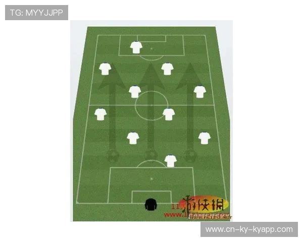 国足战绩是否受限于战术体系缺乏创新，国足技战术分析